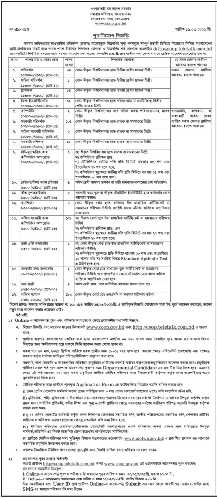 সমবায় অধিদপ্তর নিয়োগ বিজ্ঞপ্তি