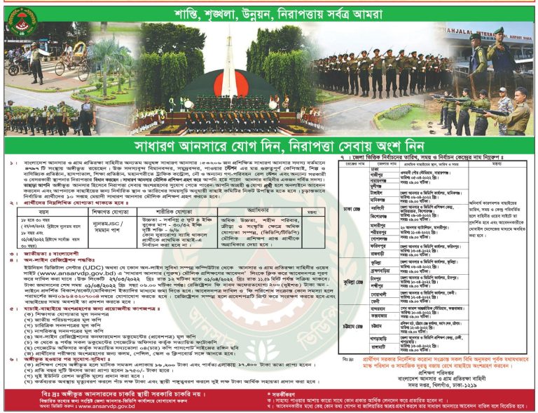 বাংলাদেশ আনসার ও গ্রাম প্রতিরক্ষা বাহিনী নিয়োগ