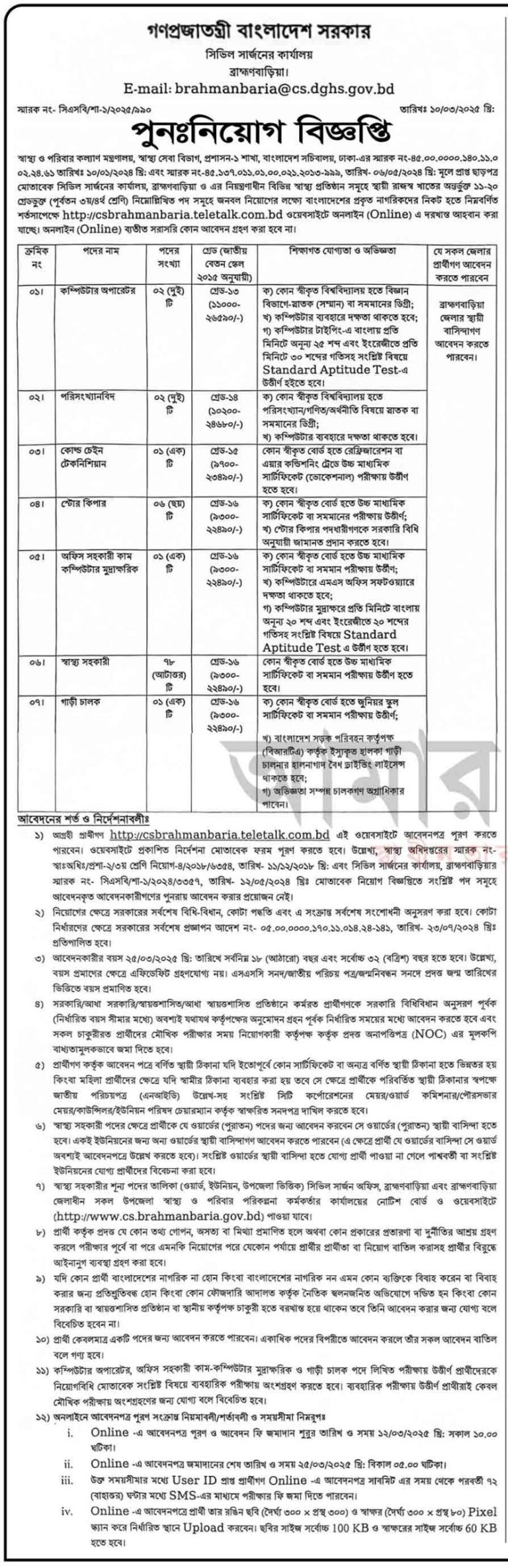 সিভিল সার্জন কার্যালয় নিয়োগ ২০২৫